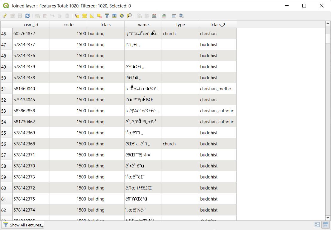 ../_images/3.3.6_spatial_join_result.PNG